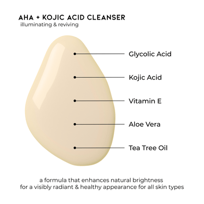 AHA & Kojic Brightening Cleanser - Samples