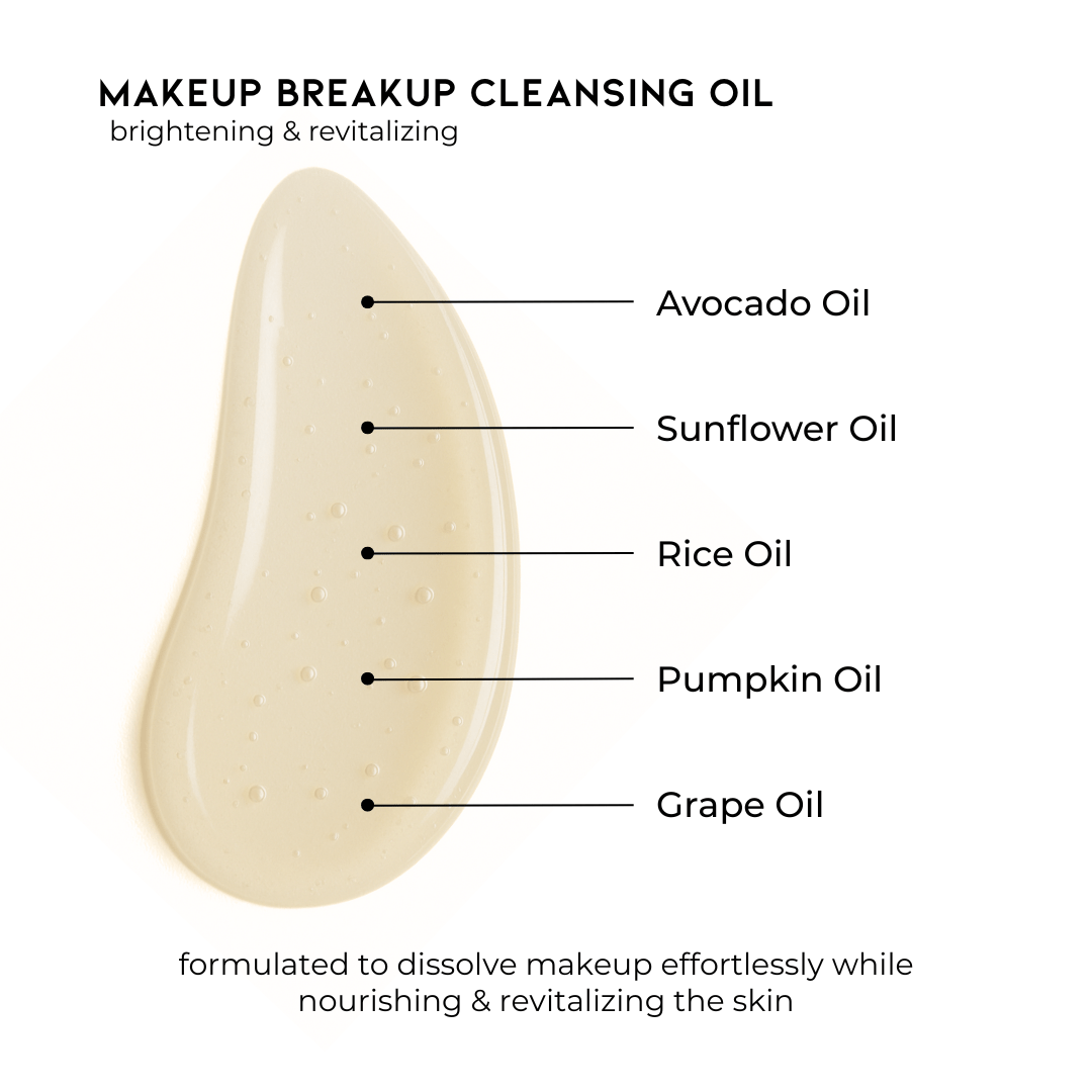 Best Selling Cleansers Sample Bundle