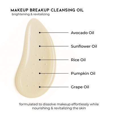 Best Selling Cleansers Sample Bundle
